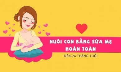 Cần cho bé bú mẹ tối thiểu đến bao nhiêu tháng?