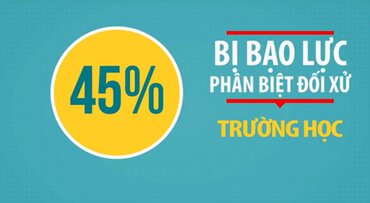 Những con số biết nói