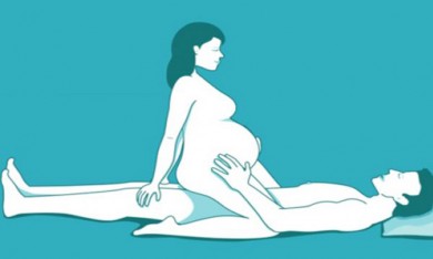 Trong thời gian mang thai, phụ nữ có thai nên quan hệ tình dục như thế nào?